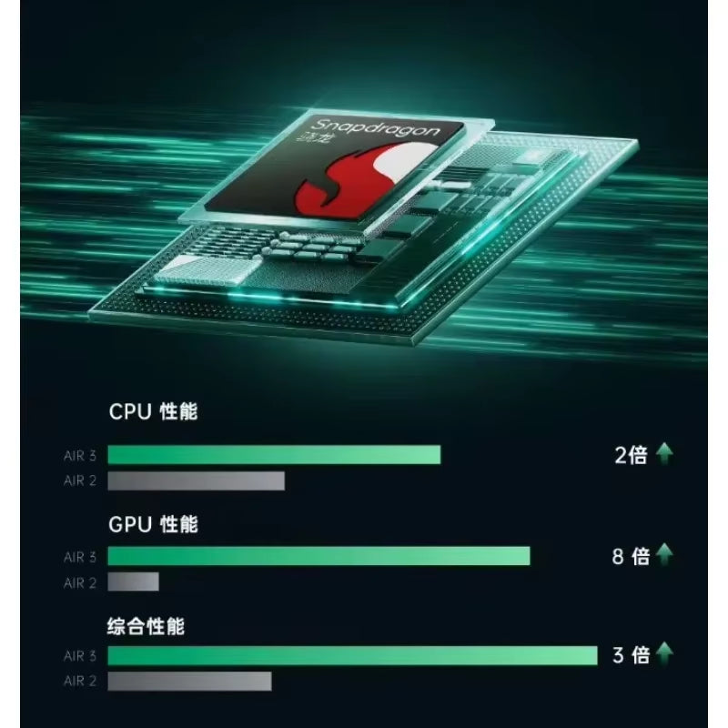 2025 INMO AIR 3 AR VR AI Glasses Augmented Reality 16MP 8-Core Support GPT Deepseek 1080P Screen Glasses