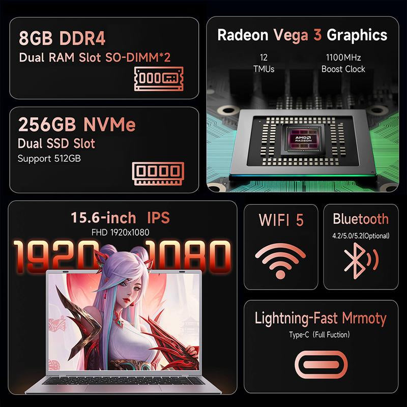 15.6 Inch Business Laptop Notebook PC CPU AMD 3020E 8GB RAM 256GB SSD Storage Fingerprint Recognition Backlit Keyboard & Mini Hdmi Computer