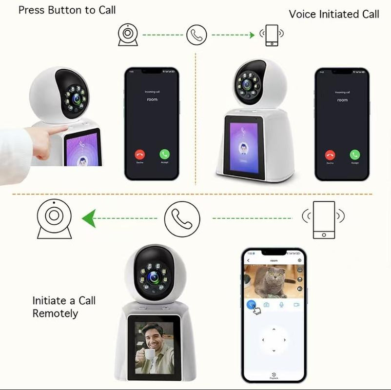 WAKADO 2K Video Call Security Camera Indoor, 2-Way Video, One-Touch Call, 360° Camera, Wifi Security Camera for Home Security