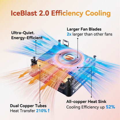 GEEKOM A5 2025 Edition Mini PC AMD Ryzen 5 7430U 16GB RAM 512GB & 1TB SSD Windows 11 Pro Pre-Installed 3-Year Warranty Wifi 6 Bluetooth USB 3.2 2 HDMI 2 USB-C HDD Slot Manual Upgrade Required 4K Display Home Office Computer