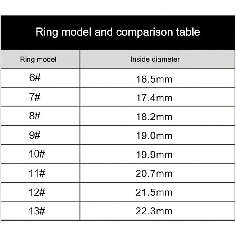 Smart Ring with Health Tracking, Multisport Modes - Ultra Waterproof IP68, 7 Days Life, Ideal Gifts - App Compatible Android Ios Metal Wearable