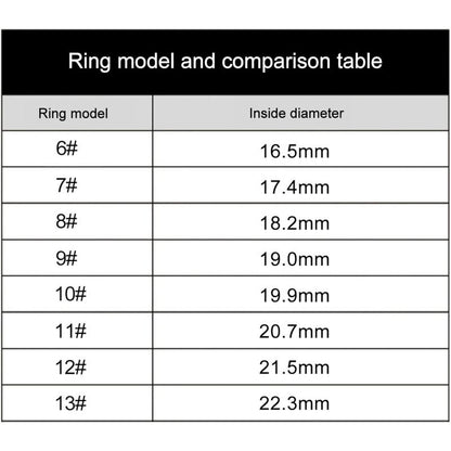 Smart Ring with Health Tracking, Multisport Modes - Ultra Waterproof IP68, 7 Days Life, Ideal Gifts - App Compatible Android Ios Metal Wearable