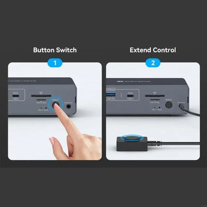 13-in-1 KVM Docking Station for Dual Monitors, DP 4K 120Hz, USB-C High-Speed 45BD