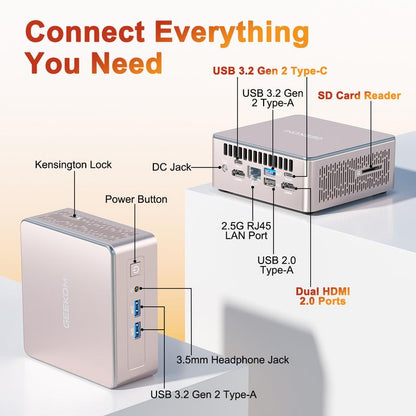 GEEKOM A5 2025 Edition Mini PC AMD Ryzen 5 7430U 16GB RAM 512GB & 1TB SSD Windows 11 Pro Pre-Installed 3-Year Warranty Wifi 6 Bluetooth USB 3.2 2 HDMI 2 USB-C HDD Slot Manual Upgrade Required 4K Display Home Office Computer