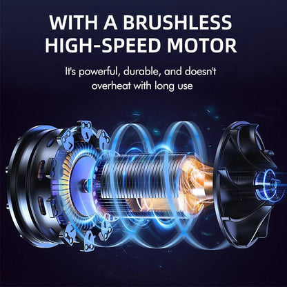 Cordless Turbo Jet Blower, Powerful Air Duster for Car Cleaning, Drying, Snow Removal, BBQ, Electronics, Perfect Christmas Day Gift