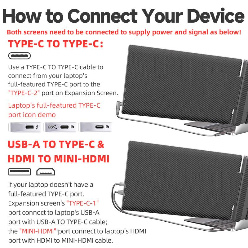 AOKER 14" Triple Laptop Screen Extender, 1080P 72%NTSC FHD IPS Portable Monitor Travel Display Compatible with Mac Windows Chrome Plug & Play