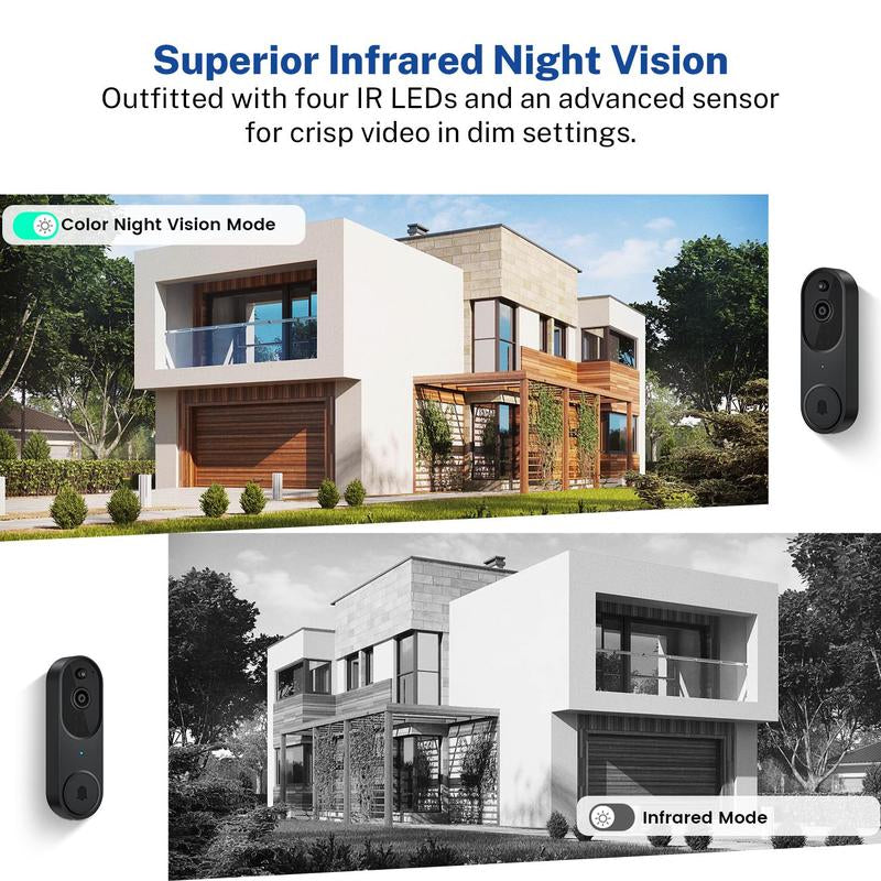2.4Ghz WIFI Video Doorbell Camera, 1 Set Smart 2-Way Audio Wireless Video Intercom Doorbellcamera, Home Security Video Camera, Home Security & Safety System, Privacy, Modern, Tech Gadgets, Motion