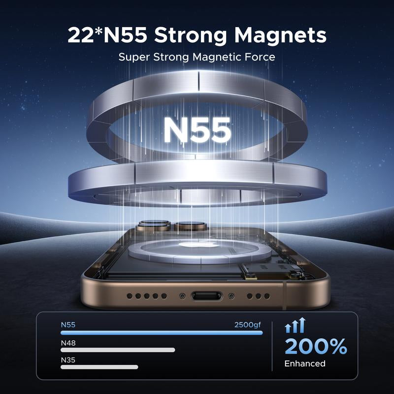 UGREEN Vacuum Magnetic Car Phone Holder,Car Phone Mount, 360° Adjustable for Magsafe Car Holder Foldable Suction Phone Mount for Car, for Garmin Gps/Mirror/Smooth Surface, for Iphone 17 16 Pro Max 15, and Android, Labor Day Sale