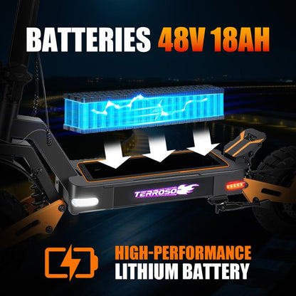 11-Inch Adult Electric Scooter, 1200W Brushless Motor, 48V 18AH, Vacuum Tires, Front and Rear Disc Brakes + Shock Absorbers, Foldable, with Cool LED Ambient Light and Display