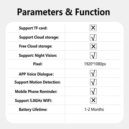 2.4Ghz WIFI Video Doorbell Camera, 1 Set Smart 2-Way Audio Wireless Video Intercom Doorbellcamera, Home Security Video Camera, Home Security & Safety System, Privacy, Modern, Tech Gadgets, Motion