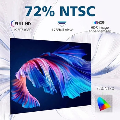 15.6 Inch Extended Portable Triple Monitor for Laptop Double Screen