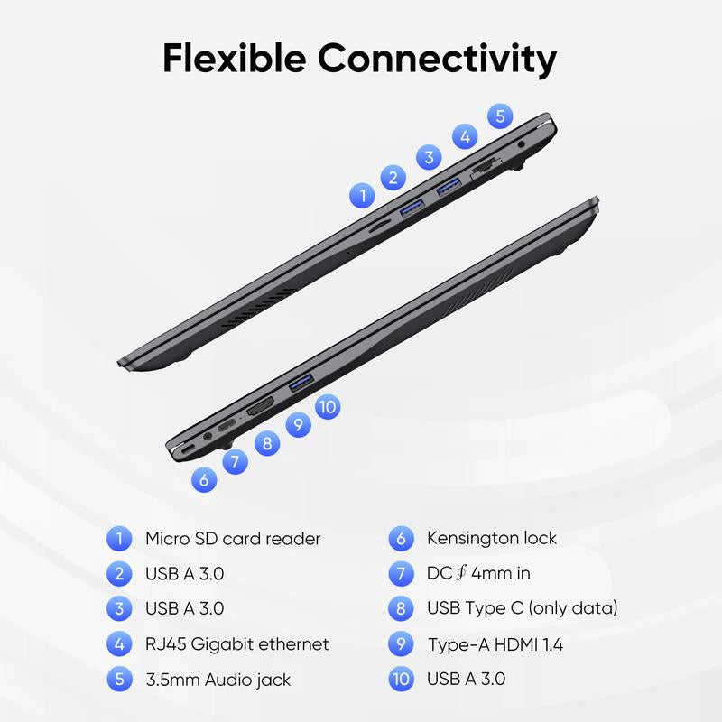 Ultra-Wide 16" FHD Business Laptop Computer Windows 11 Pro Dual-Core I5-8210Y Processor Turbo 3.6Ghz 16GB RAM 512GB SSD Backlit Keyboard Multi-Port Hub 44Wh Long Battery Life​