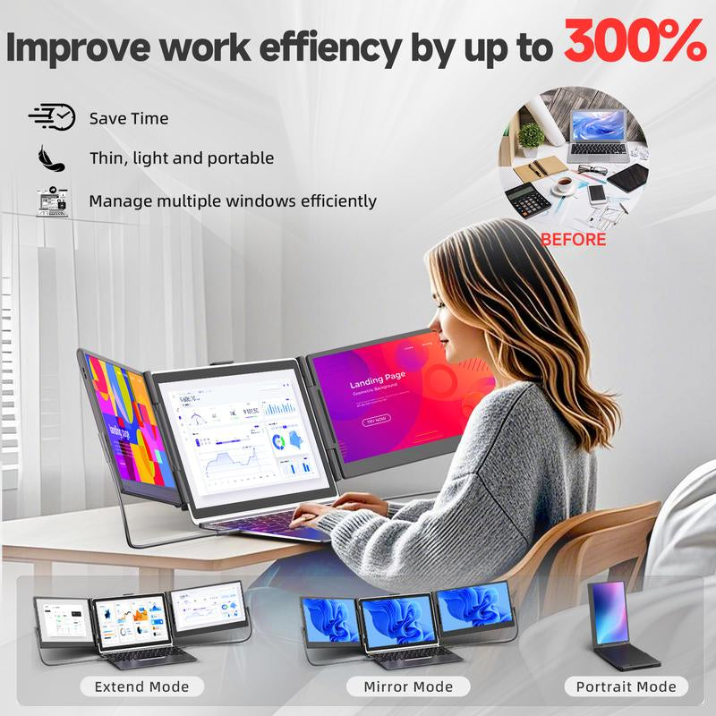 AOKER 14" Triple Laptop Screen Extender, 1080P 72%NTSC FHD IPS Portable Monitor Travel Display Compatible with Mac Windows Chrome Plug & Play