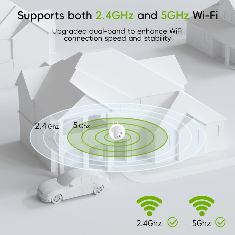 TIEJUS 5G Wifi Security Camera Outdoor, 24/7 Recording Wired Security Camera, 2K Cameras for Home Security, Motion Detection and Siren