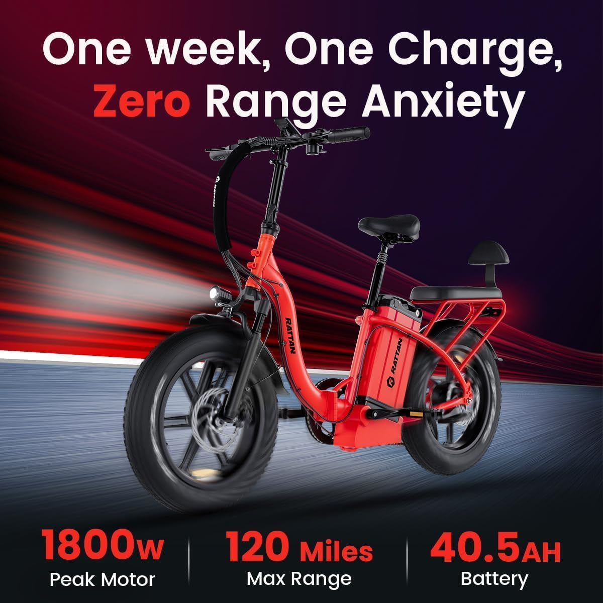 Rattan LM/LF Ultra Electric Bike - 1800W Foldable Fat Tire e-Bike | 120-Mile Range, 33 MPH, Two-Seater | Premium Hydraulic Brakes & 40.5Ah Battery