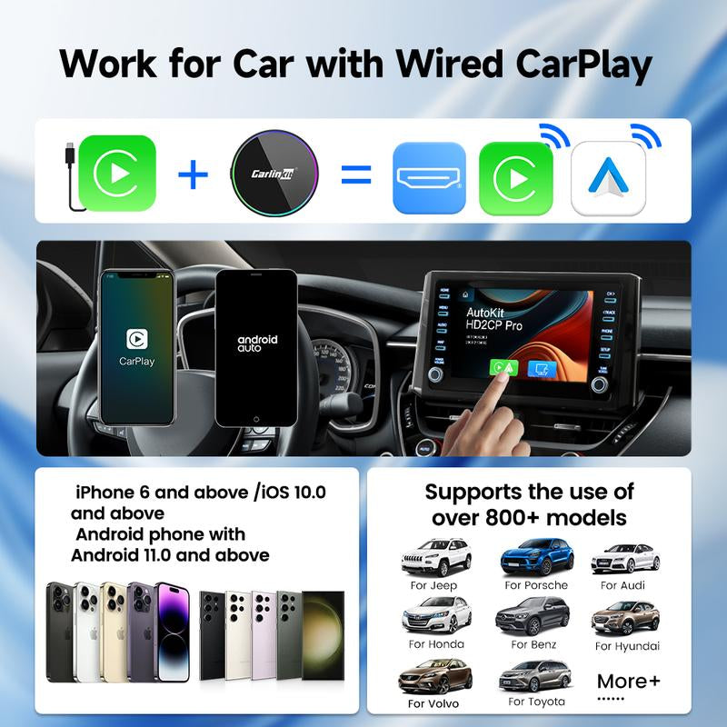 Carlinkit Carplay Car Tv Adapter Hd2Cp Pro Wireless Carplay Adapter Smart Box for Tv in Car, Plug and Play, Stream Netflix Youtube Easily