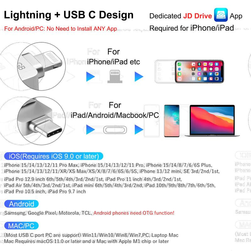 JDTDC Apple Mfi Certified Photo Stick for Iphone Ipad USB Flash Drive Thumb Drive for Iphone External Storage Ipad Lightning USB C Android Photo Stick External Memory Apple Photo Transfer Devices Backup Stick Harddrive Thumbdrive External Storage