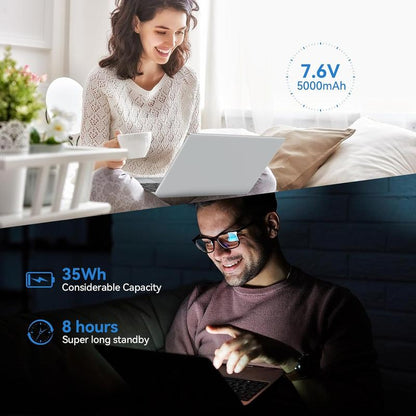 14.1 Inch Laptop, Windows 11 Laptop Computer, Intel Celeron N4020C(Up to 2.8Ghz), 8GB RAM 256GB SSD, Full HD 1920X1080, Mini HDMI, USB3.0, Webcam, TF Card, Type-C, 5000Mah Battery 2025 Laptop Mini Laptop Computer