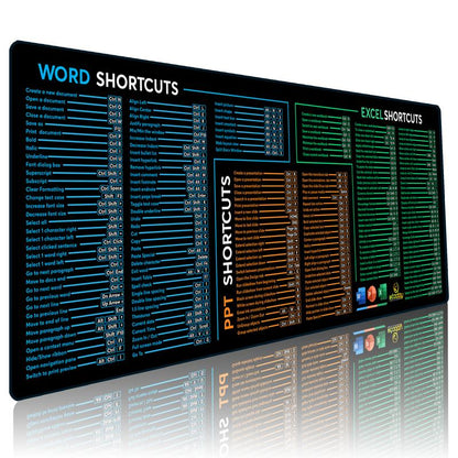 Word/Ppt/Excel Shortcuts Mouse Pad - Extended XL Office Keyboard Mat, Stitched Edges | Non-Slip Base Excel Cheat Sheet Desk Pad (31.5X11.8) Inch