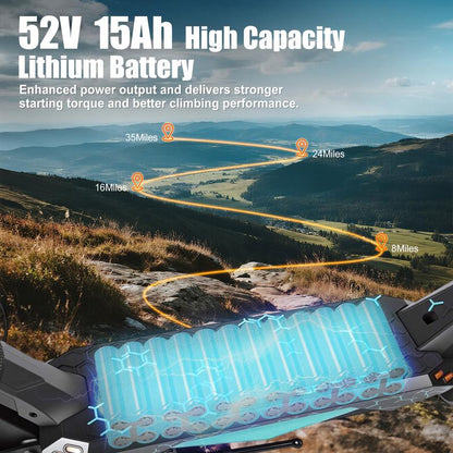 Scoothop G2-Pro Electric Scooter for Adults 800W Brushless Motor 10" Off-Road Tires 31-34 Miles Range Foldable Commuter E-Scooter with LED Display & Dual Braking System 48V 13AH/20AH Batteries 34MPH Speed