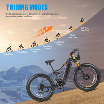 Dual Motors AWD 2000W Electric Bike for Adult 26'' UL2849 48V 30AH Removable Battery E-Mountain Bike 4.0 Fat Tire up to 35Mph&120Miles Long Range Off-Road Ebike Dual Hydraulic&Brakes Electric Bicycle