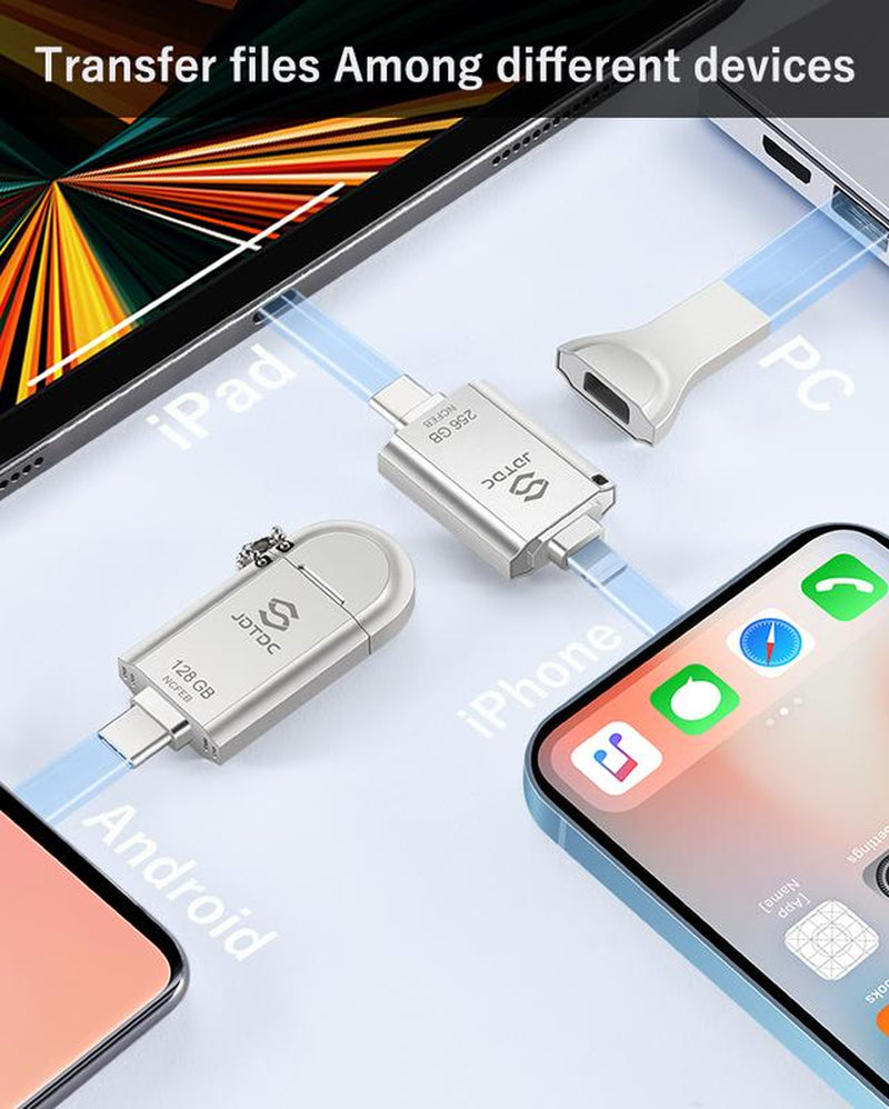 JDTDC Apple Mfi Certified Photo Stick for Ipad Iphone USB Flash Drives External Storage Stick for USB C Iphone Thumb Drive Memory Mobile for Android Phones Ipad Flash Drive Photo Transfer Stick Usb Stick Lips Thumbdrive Flashdrive Usb Flash