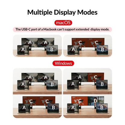 AV Access Idock C20 USB-C KVM Switch Docking Station for 2 Laptops, 4K Dual Monitor Design, 60W Charging for Each PC, 1G Ethernet, EDID Emulation