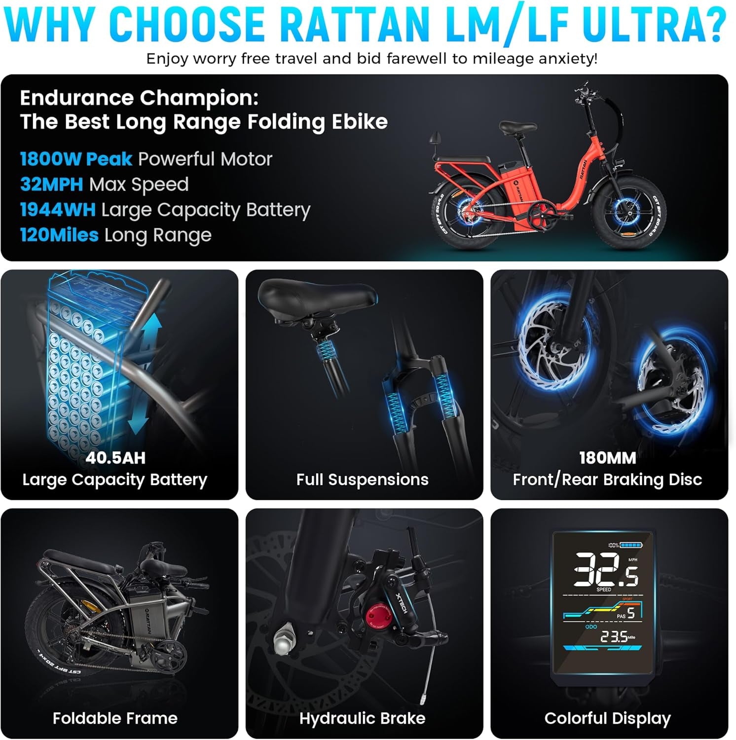 Rattan LM/LF Ultra Electric Bike - 1800W Foldable Fat Tire e-Bike | 120-Mile Range, 33 MPH, Two-Seater | Premium Hydraulic Brakes & 40.5Ah Battery