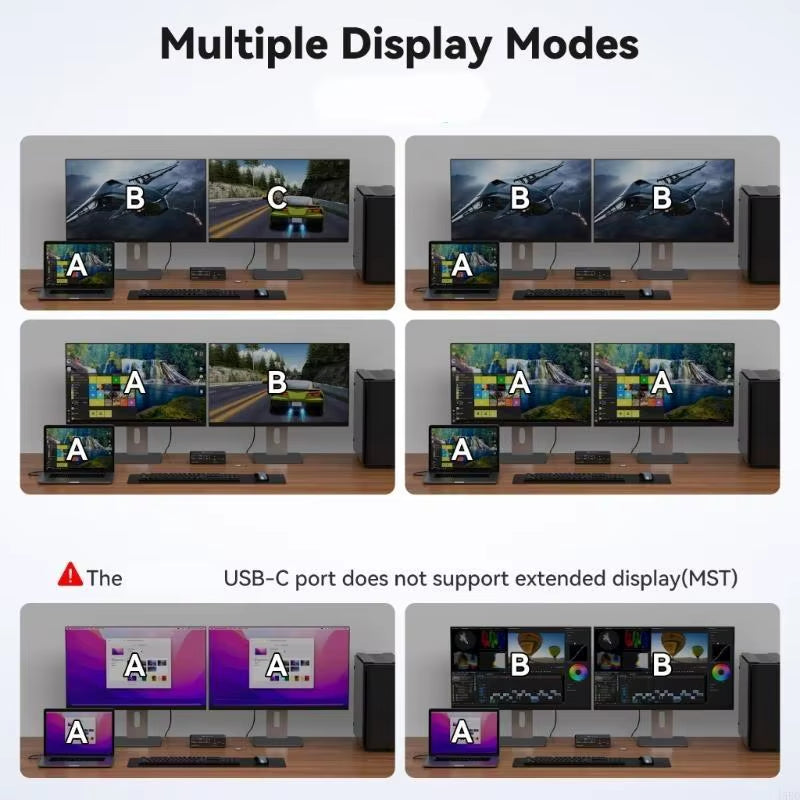 13-in-1 KVM Docking Station for Dual Monitors, DP 4K 120Hz, USB-C High-Speed 45BD