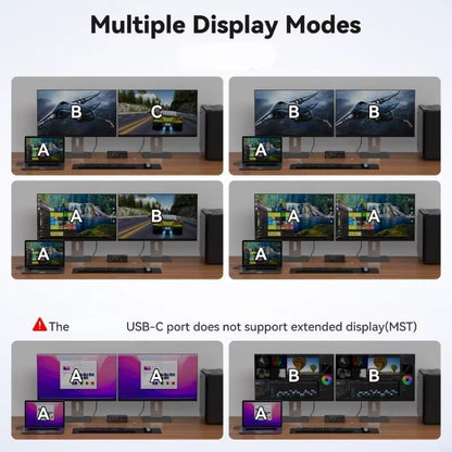 13-in-1 KVM Docking Station for Dual Monitors, DP 4K 120Hz, USB-C High-Speed 45BD