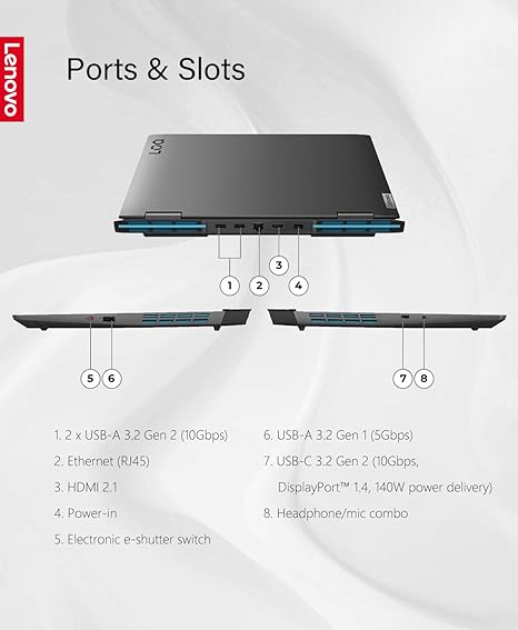 Lenovo LOQ 15 Gaming Laptop – Intel i5-12450HX, RTX 3050, 32GB DDR5, 1TB SSD, 144Hz FHD, Backlit Keyboard, Windows 11, G-SYNC