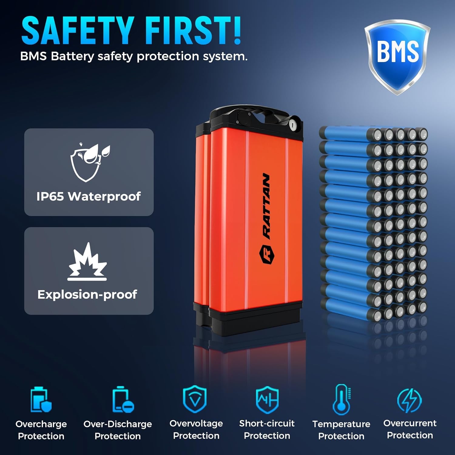 Rattan LM/LF Ultra Electric Bike - 1800W Foldable Fat Tire e-Bike | 120-Mile Range, 33 MPH, Two-Seater | Premium Hydraulic Brakes & 40.5Ah Battery