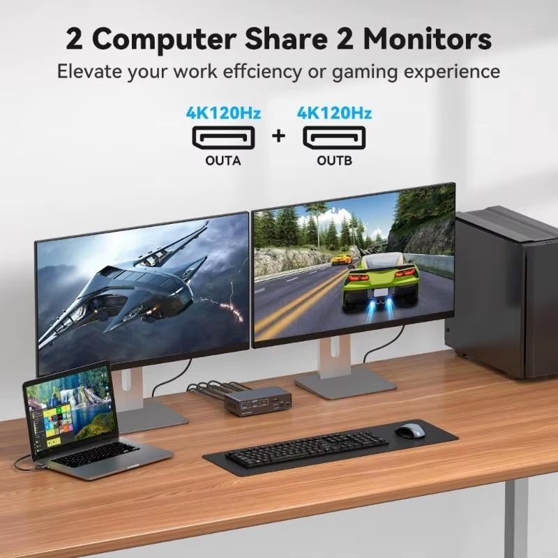 13-in-1 KVM Docking Station for Dual Monitors, DP 4K 120Hz, USB-C High-Speed 45BD