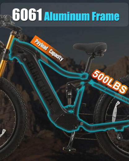 Dual Motors AWD 2000W Electric Bike for Adult 26'' UL2849 48V 30AH Removable Battery E-Mountain Bike 4.0 Fat Tire up to 35Mph&120Miles Long Range Off-Road Ebike Dual Hydraulic&Brakes Electric Bicycle