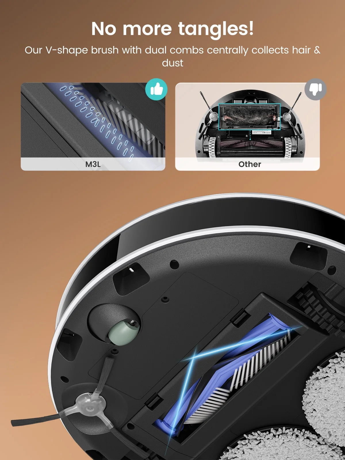 M3L Robot Vacuum and Mop, 12000Pa Suction, All-In-One Base Station, Anti-Tangle Brushes & Dual Spinning Mop, Self-Emptying & Refilling, LIDAR Navigation