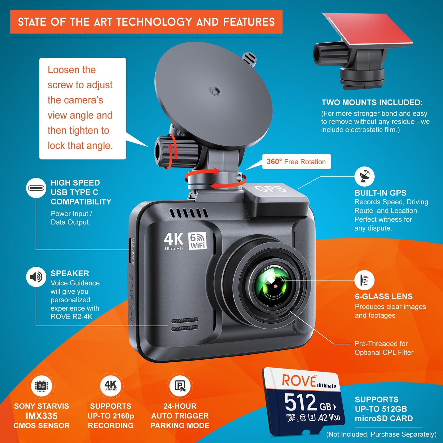 R2-4K Dash Cam Built-In Wifi 6 GPS Car Dashboard Camera Recorder with UHD 2160P, 2.4" IPS Screen, 150° Wide Angle, WDR, Night Vision