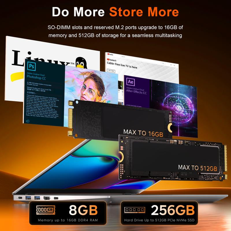 15.6 Inch Business Laptop Notebook PC CPU AMD 3020E 8GB RAM 256GB SSD Storage Fingerprint Recognition Backlit Keyboard & Mini Hdmi Computer