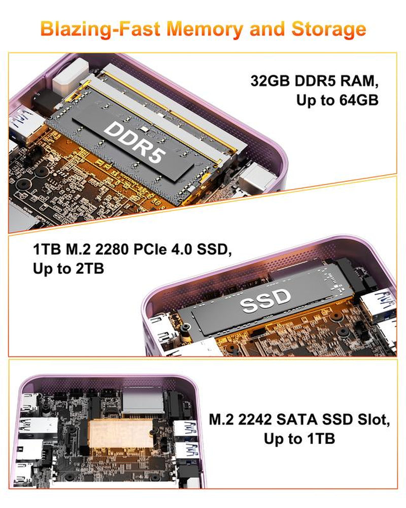 GEEKOM A6 Minipc | AMD Ryzen 7 6800H, 16+512GB or 32+1TB Nvme SSD, DDR5 | Radeon 680M | Compact Aluminium Design, 8K UHD, USB4, Wi-Fi 6E & Bluetooth 5.2 | Perfect for Work, Streaming, Creative Projects & Casual Gaming at Home or Officec