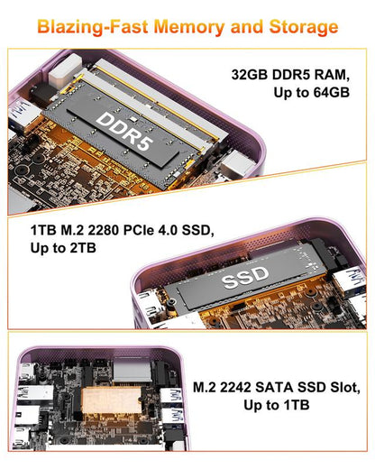 GEEKOM A6 Minipc | AMD Ryzen 7 6800H, 16+512GB or 32+1TB Nvme SSD, DDR5 | Radeon 680M | Compact Aluminium Design, 8K UHD, USB4, Wi-Fi 6E & Bluetooth 5.2 | Perfect for Work, Streaming, Creative Projects & Casual Gaming at Home or Officec