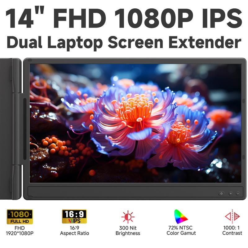 AOKER 14" Triple Laptop Screen Extender, 1080P 72%NTSC FHD IPS Portable Monitor Travel Display Compatible with Mac Windows Chrome Plug & Play
