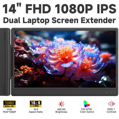 AOKER 14" Triple Laptop Screen Extender, 1080P 72%NTSC FHD IPS Portable Monitor Travel Display Compatible with Mac Windows Chrome Plug & Play
