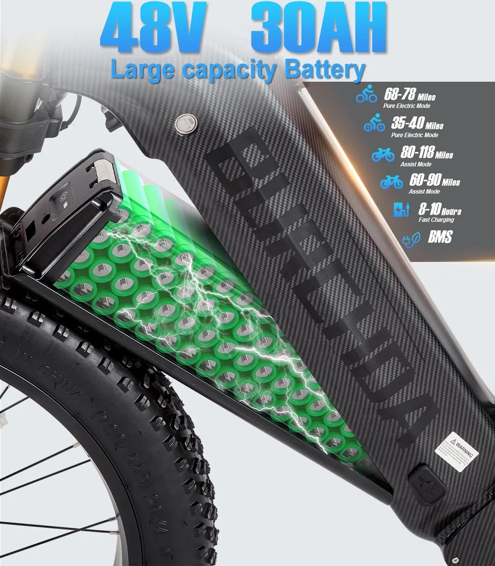 Dual Motors AWD 2000W Electric Bike for Adult 26'' UL2849 48V 30AH Removable Battery E-Mountain Bike 4.0 Fat Tire up to 35Mph&120Miles Long Range Off-Road Ebike Dual Hydraulic&Brakes Electric Bicycle