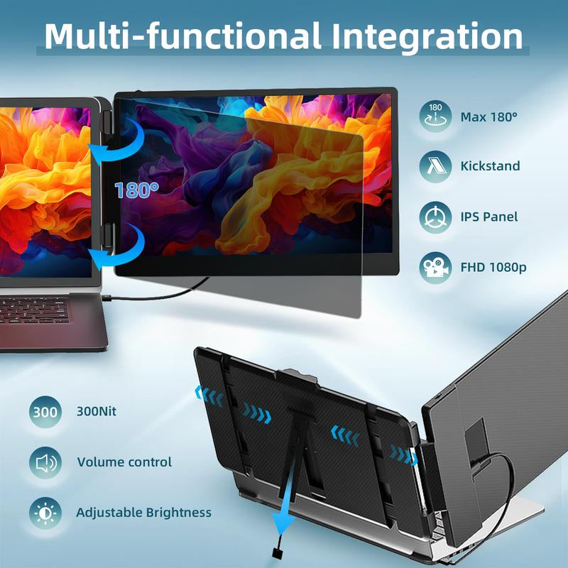 AOKER 14“ Dual Laptop Screen Extender FHD IPS 1080P High Resolution Portable Travel Monitor Compatible with Windows Mac Phone PS5