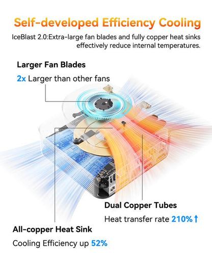GEEKOM A6 Minipc | AMD Ryzen 7 6800H, 16+512GB or 32+1TB Nvme SSD, DDR5 | Radeon 680M | Compact Aluminium Design, 8K UHD, USB4, Wi-Fi 6E & Bluetooth 5.2 | Perfect for Work, Streaming, Creative Projects & Casual Gaming at Home or Officec