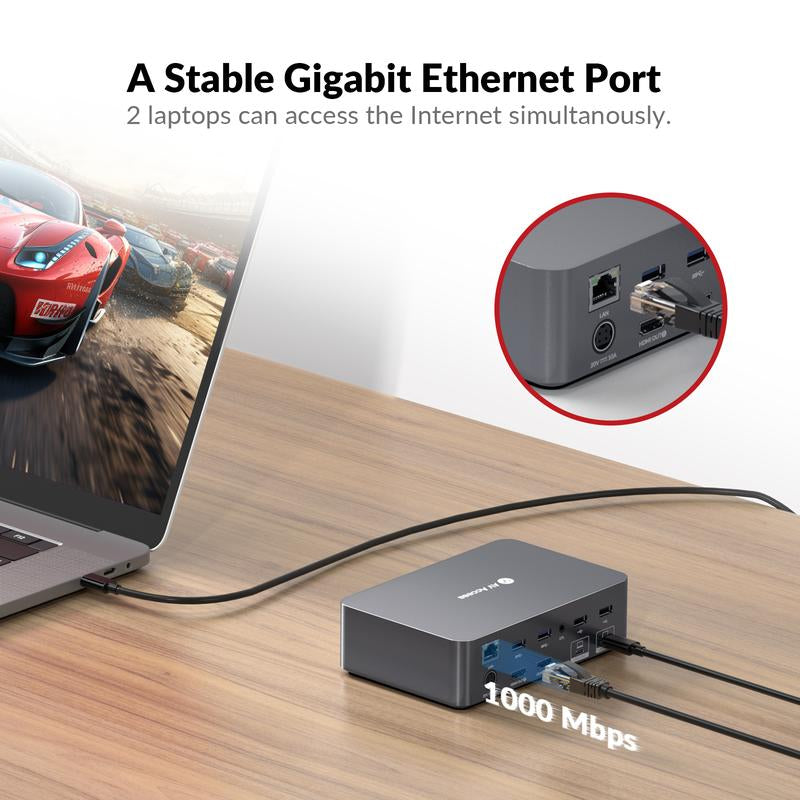 AV Access Idock C20 USB-C KVM Switch Docking Station for 2 Laptops, 4K Dual Monitor Design, 60W Charging for Each PC, 1G Ethernet, EDID Emulation