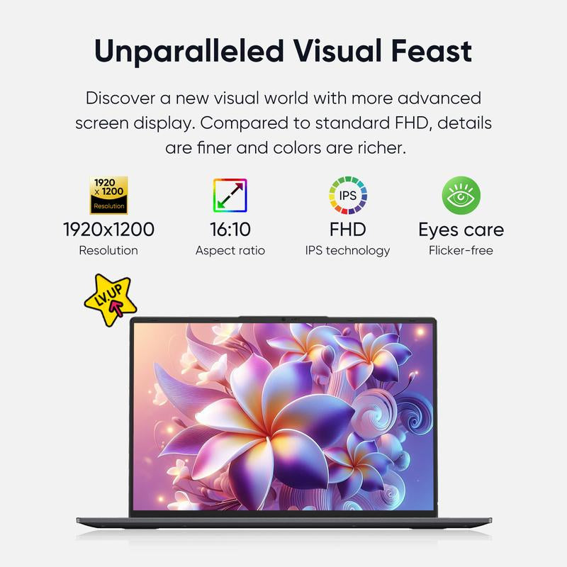 Ultra-Wide 16" FHD Business Laptop Computer Windows 11 Pro Dual-Core I5-8210Y Processor Turbo 3.6Ghz 16GB RAM 512GB SSD Backlit Keyboard Multi-Port Hub 44Wh Long Battery Life​