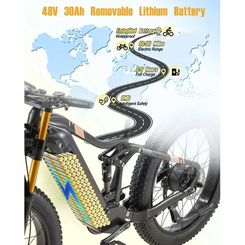 Dual Motors AWD 2000W Electric Bike for Adult 26'' UL2849 48V 30AH Removable Battery E-Mountain Bike 4.0 Fat Tire up to 35Mph&120Miles Long Range Off-Road Ebike Dual Hydraulic&Brakes Electric Bicycle