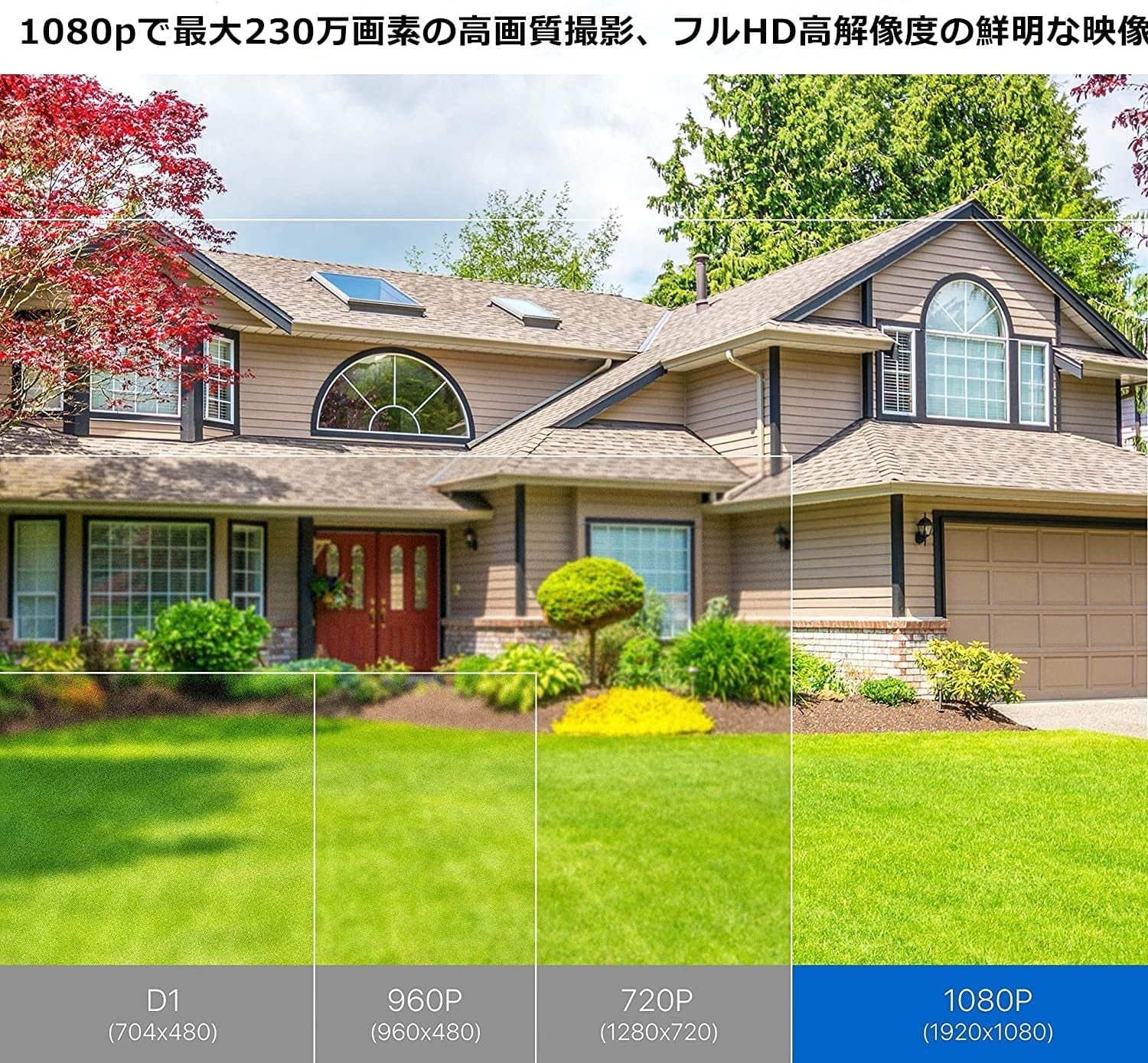 1080P H.265+ Security Camera System for Home Outdoor Indoor, 5MP Lite 8 Channel CCTV DVR and 4 X 1080P Weatherproof Bullet Cameras with 120Ft Night Vision and 105°Wide Angle (No HDD Included)