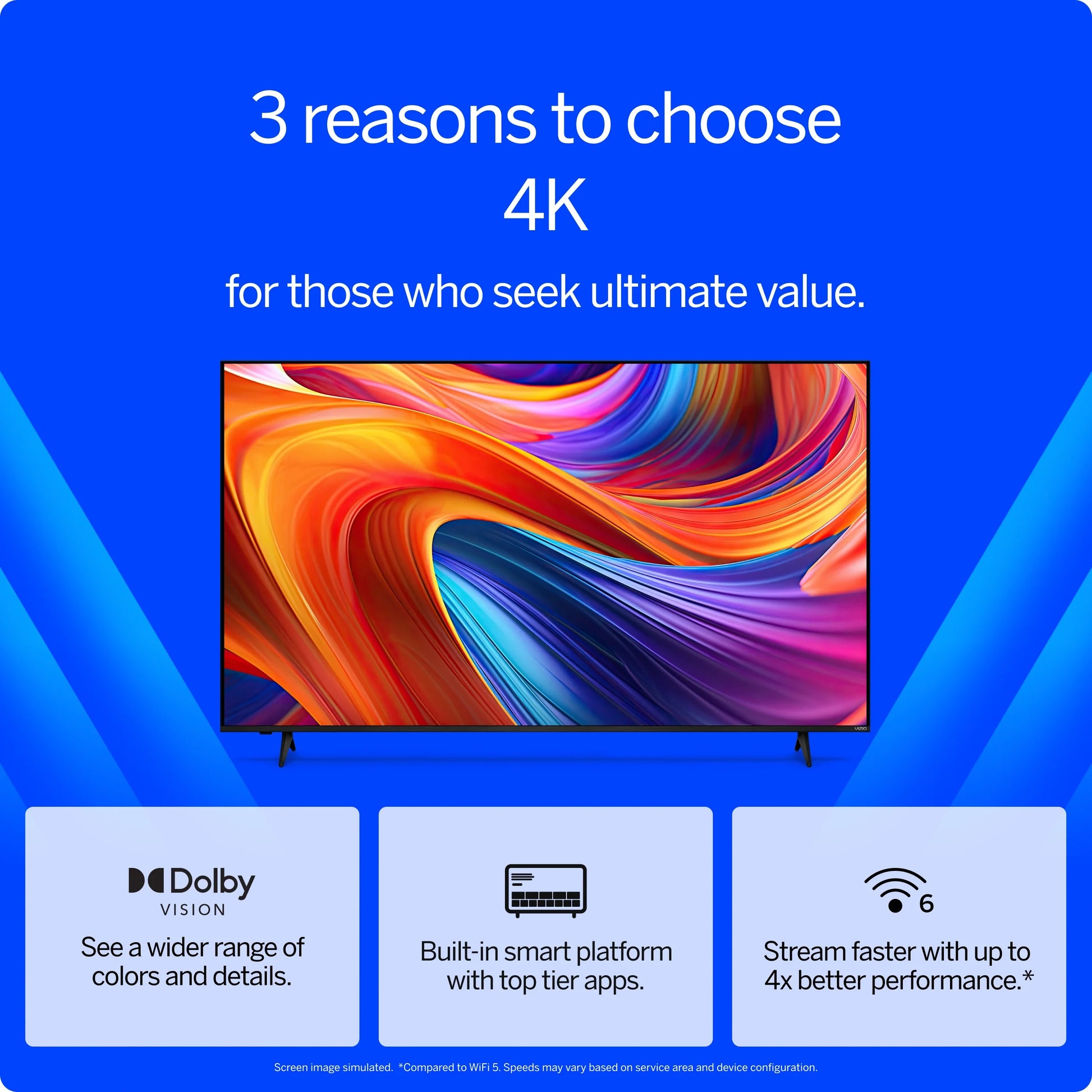75” Class 4K UHD LED HDR Smart TV (V4K75M-08)