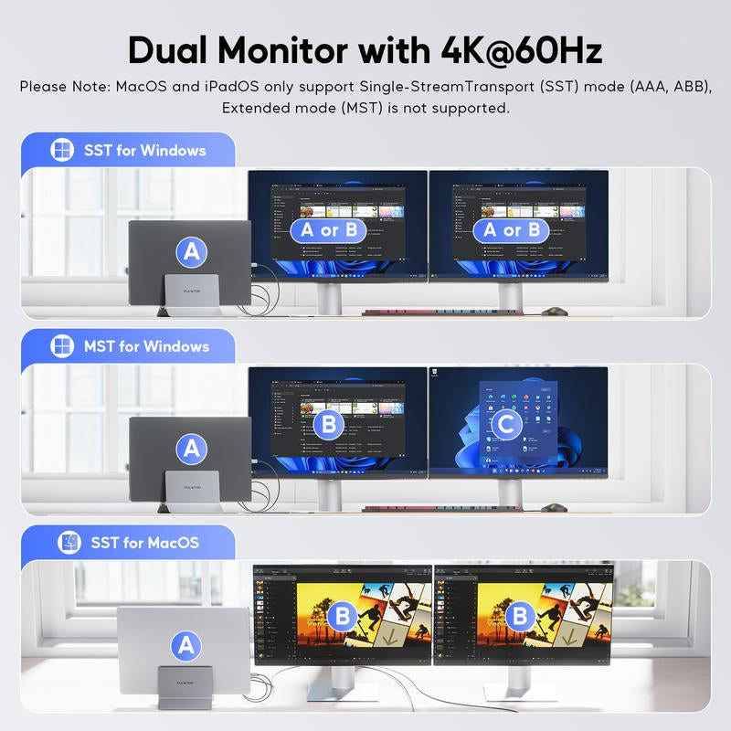 PULWTOP Laptop Docking Station Dual Monitor, 11 in 1 Vertical USB C Dock Stand with 2 HDMI 4K 60Hz, 3 USB A/C 10Gbps, 2 USBA 5Gbps, USB-A 2.0, Ethernet, PD 3.0 Docking Station for Type-C Laptops